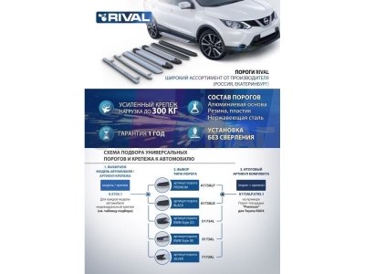 Пороги алюминиевые Rival BMW-Style для Skoda Kodiaq 2017-2021